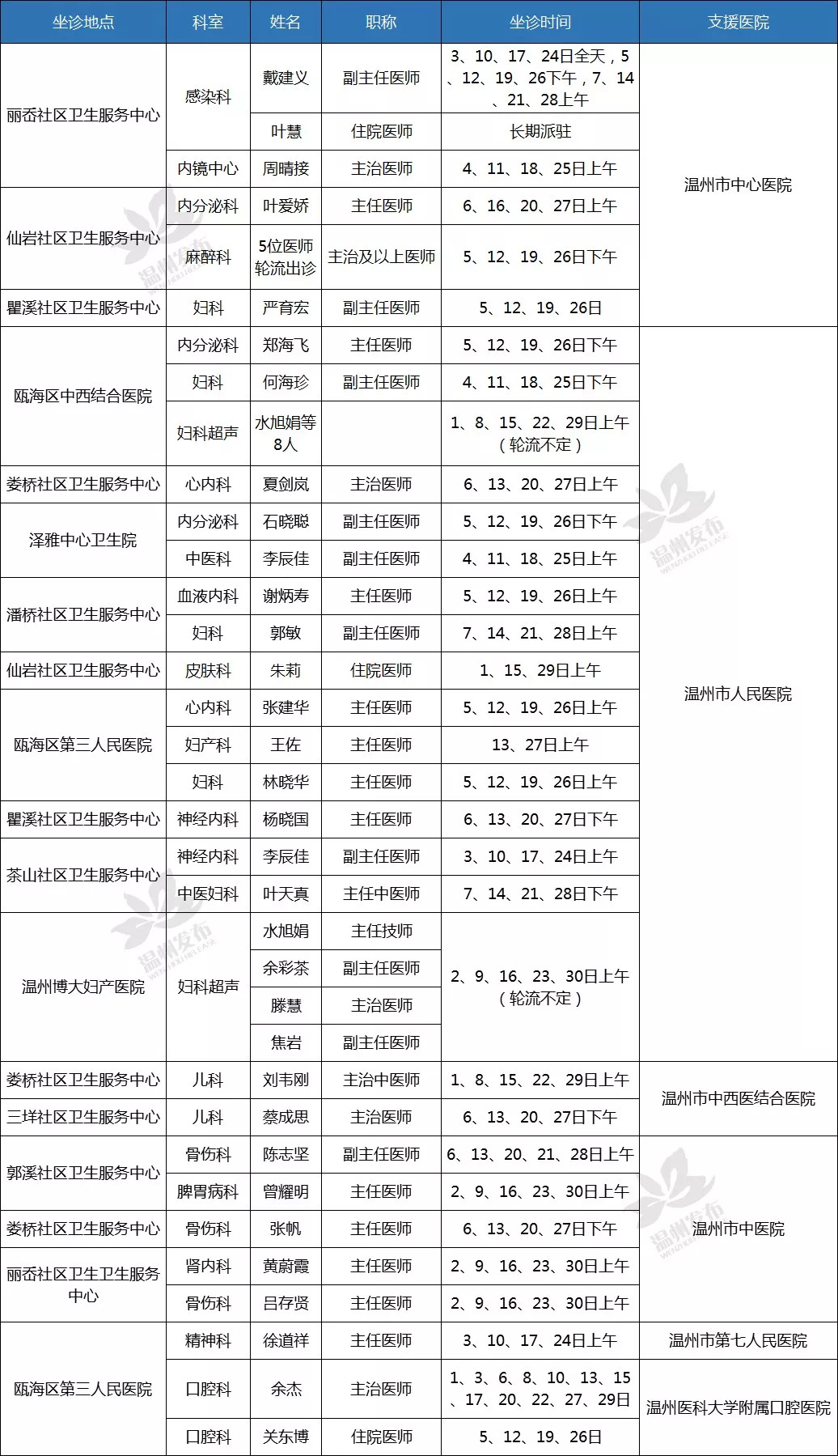 新奥门免费资料挂牌大全,专家意见解释定义_MP84.80.71