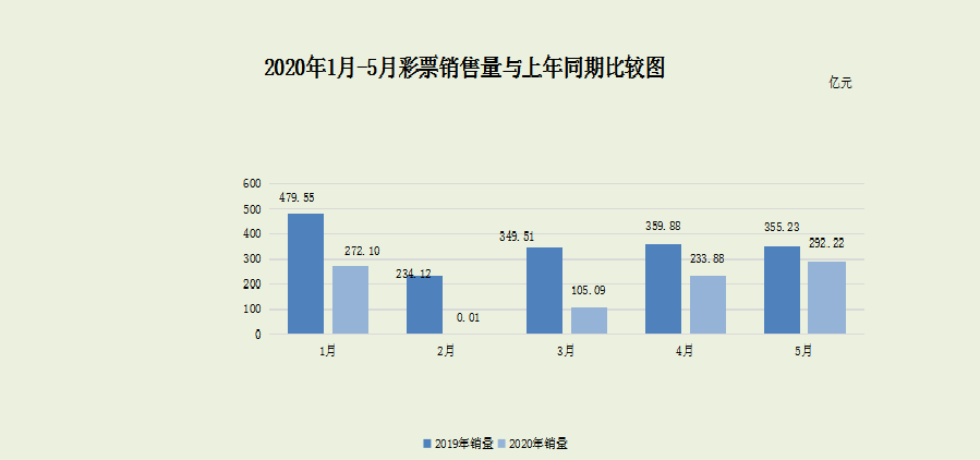 澳门天天开彩期期精准,前沿评估解析_R版28.476