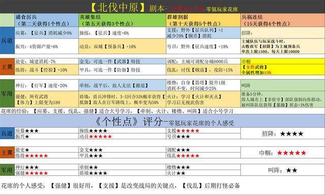 2024年新澳门天天开奖免费查询,功能性操作方案制定_XP37.540