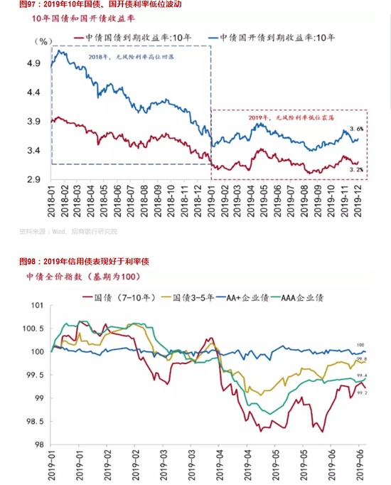 新奥门天天开将资料大全,可靠执行策略_vShop99.679