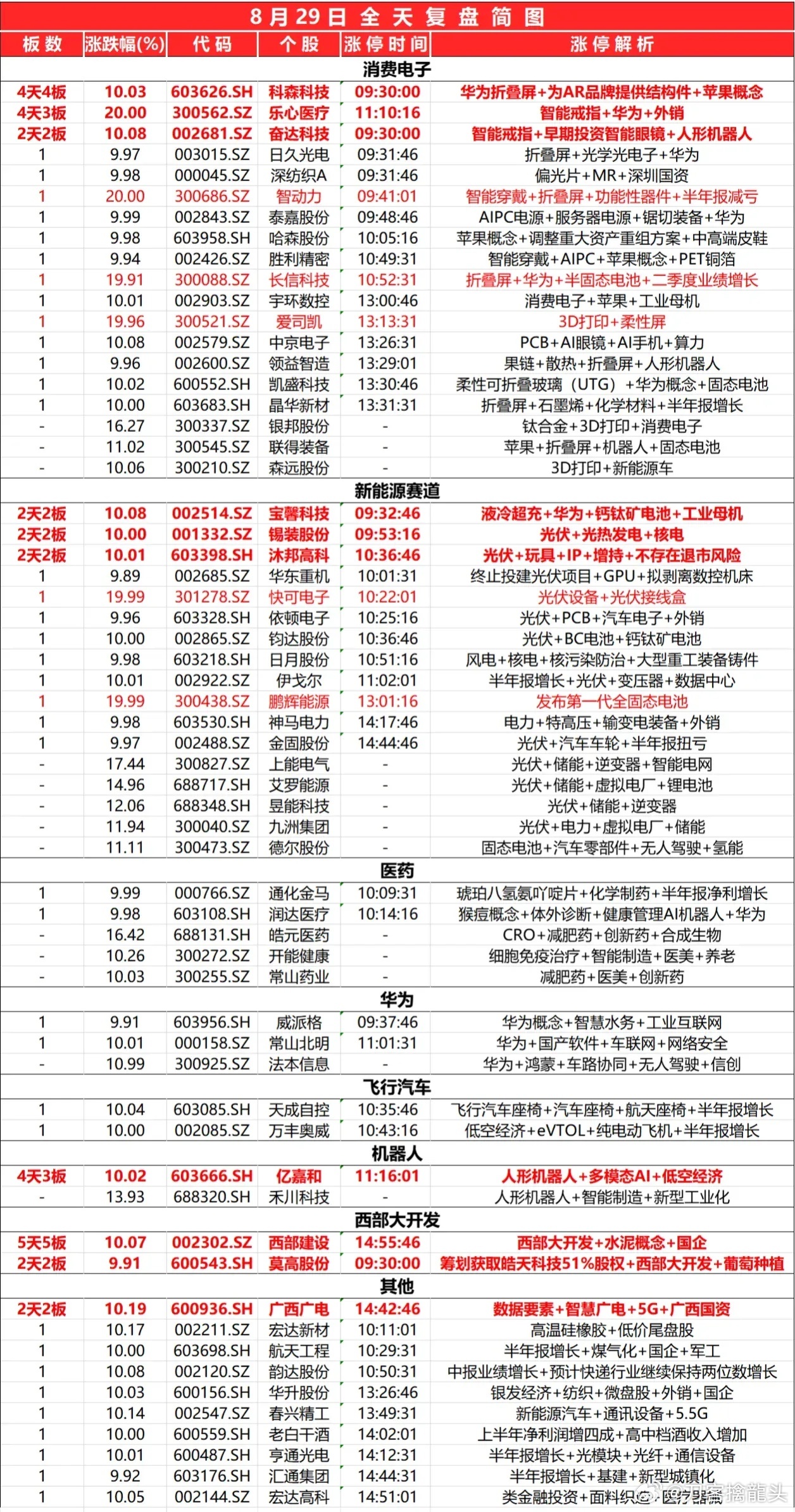 2024最新奥马免费资料生肖卡,平衡性策略实施指导_Prestige69.919