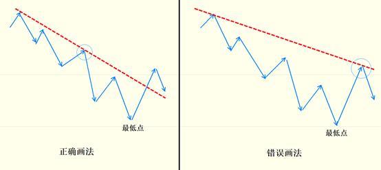 新澳今晚上9点30开奖结果,未来趋势解释定义_4DM36.726