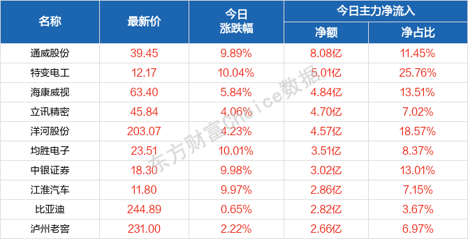 澳门天天开彩开奖结果,创新性计划解析_Harmony94.603