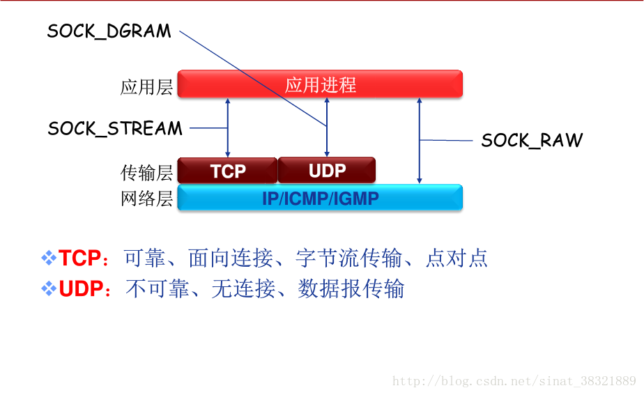 7777788888新奥门正版,标准化流程评估_旗舰版55.234