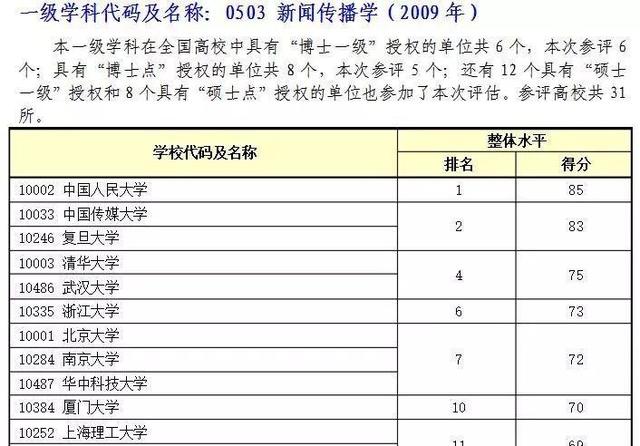 奥门一码一肖一特一中,结构化评估推进_特别版48.870