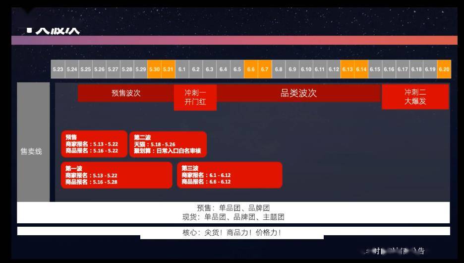 新奥门开奖结果2024,可靠操作策略方案_S70.786