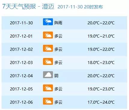 2024年新澳今晚开奖号码,持续执行策略_至尊版65.469