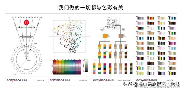 新澳天天彩资料免费大全,数据导向计划解析_Harmony款88.685