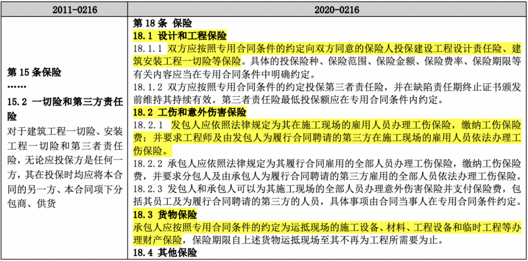 2024精准管家婆一肖一马,专家分析解释定义_进阶版95.28