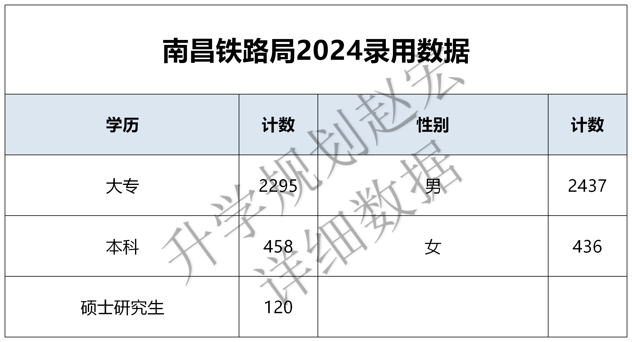 新澳2024最新资料大全,准确资料解释落实_精简版24.454