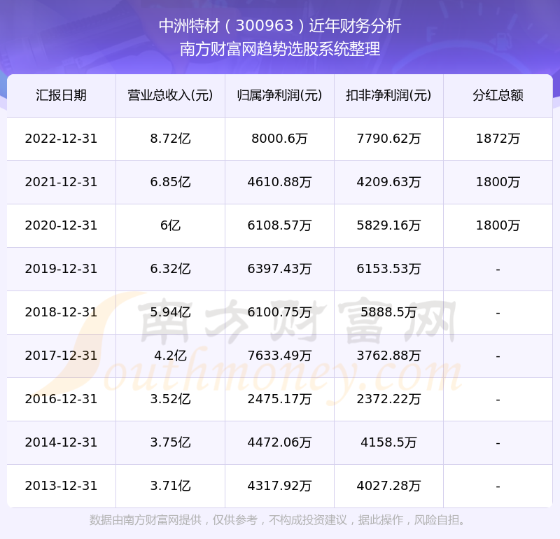 今晚澳门特马开的什么号码2024,可靠执行策略_The51.450