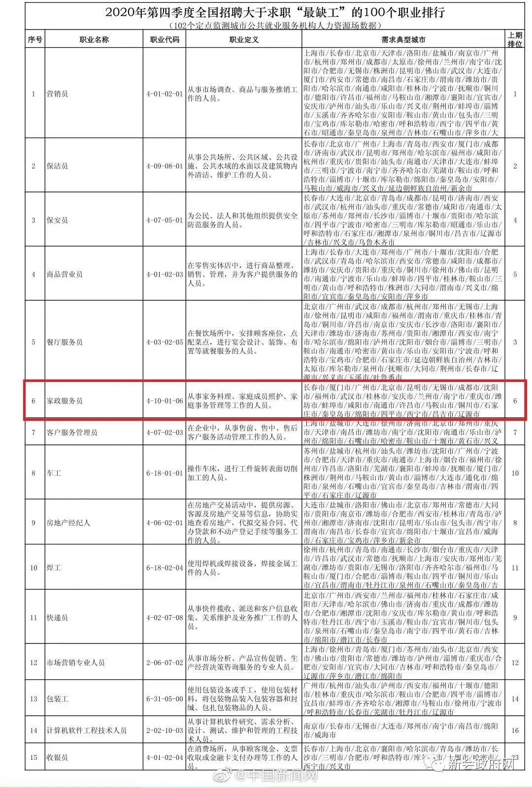 新会最新招聘动态及其社会影响分析