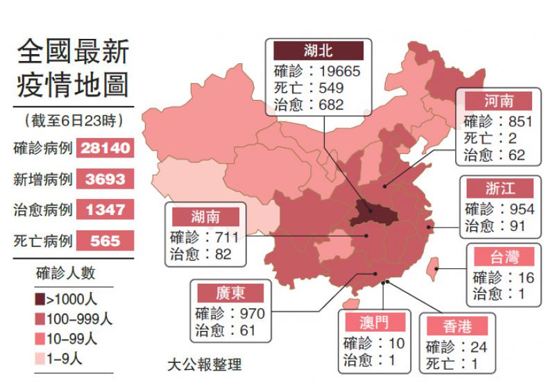 全国最新疫情概况概览