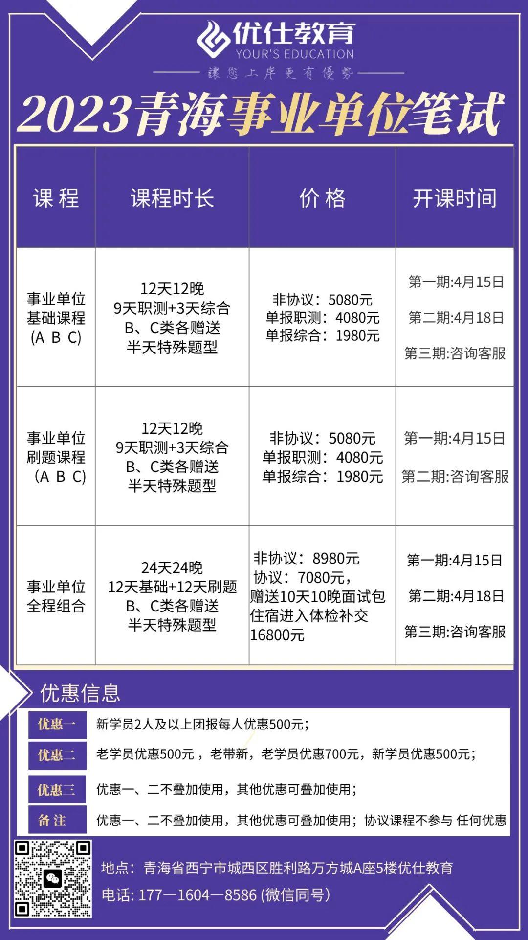 青海最新招聘信息全面解析