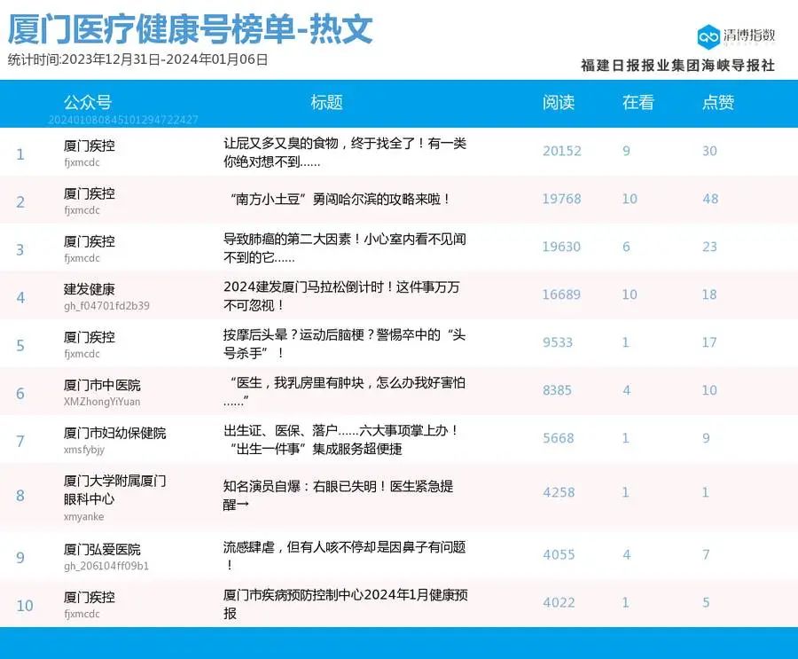 2024年新澳门开奖号码,可靠操作方案_U41.443