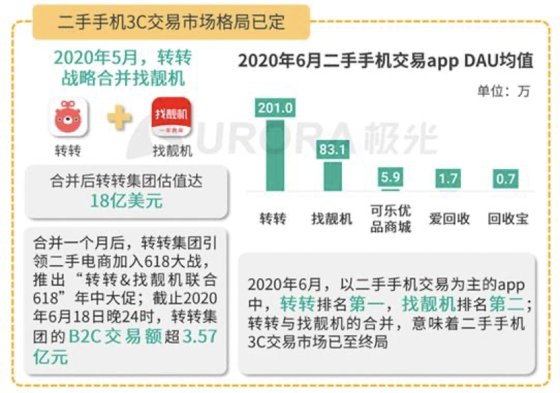 新澳门码内部资料免费,数据整合方案实施_9DM85.924