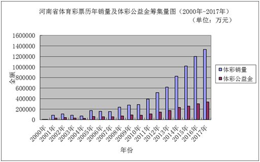 新澳门彩历史开奖记录走势图,快速落实方案响应_手游版62.864