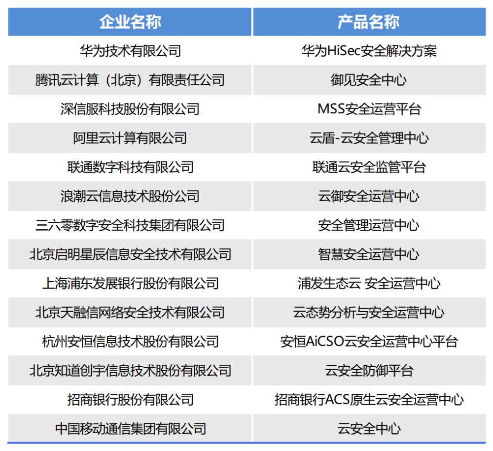 澳门天天开奖记录开奖结果查询,连贯评估执行_SHD89.112