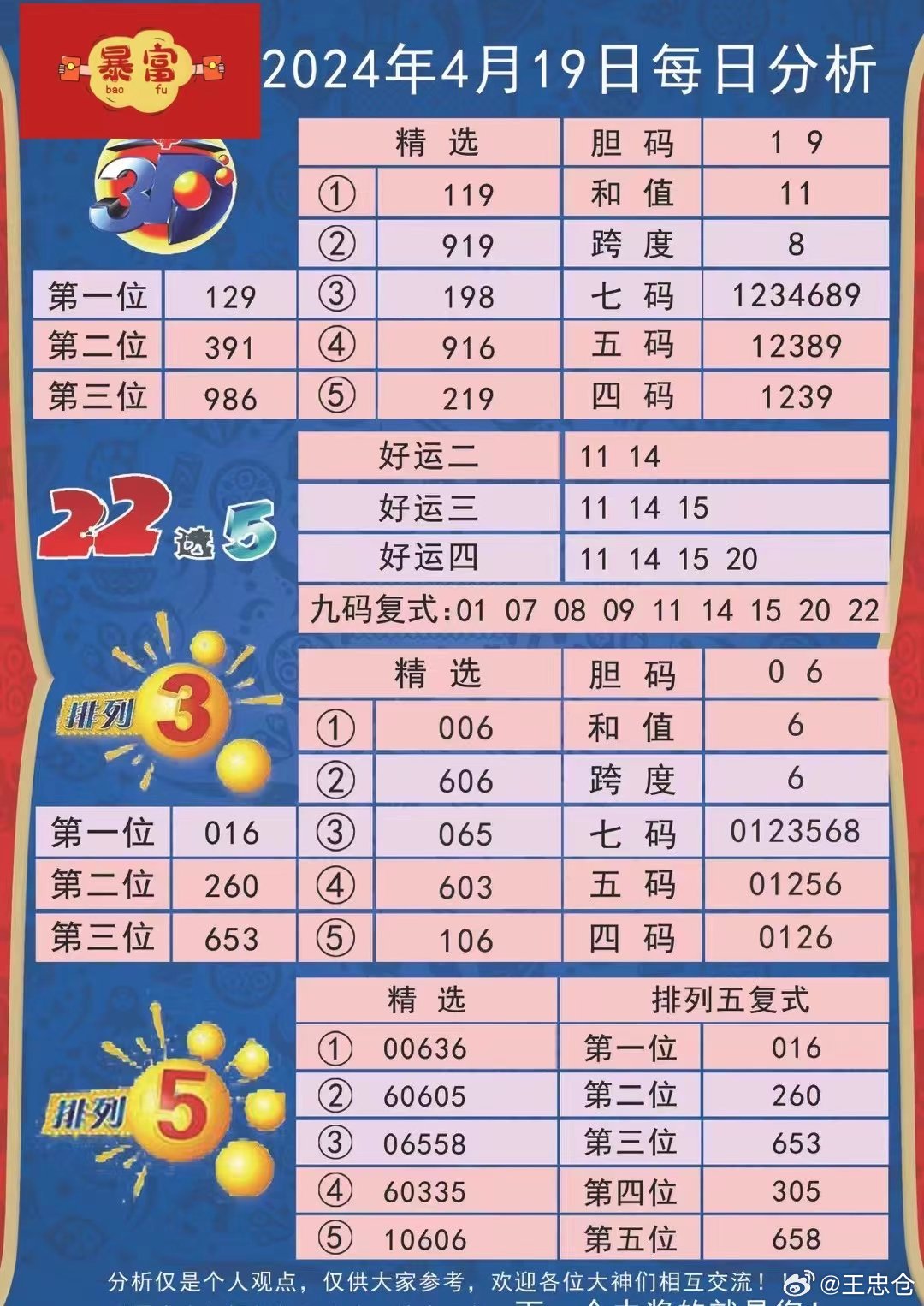 2024新澳今晚开奖号码139,前沿研究解析_XP78.550