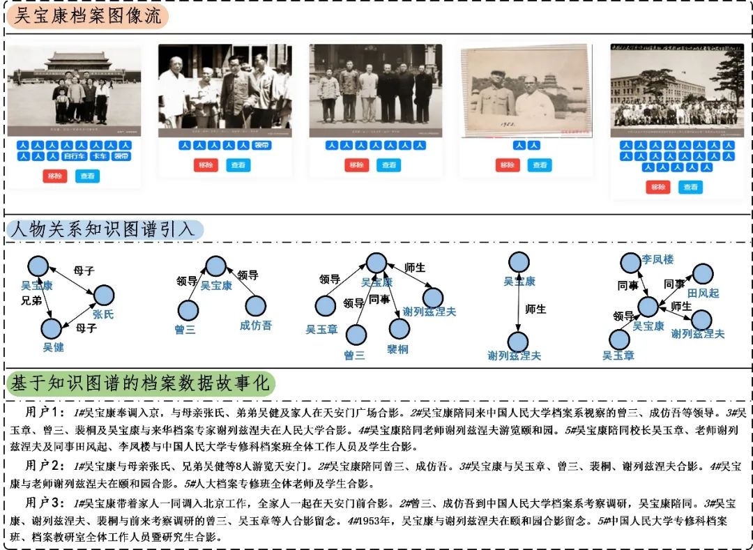 49图库图片+资料,实效性解读策略_精简版24.454