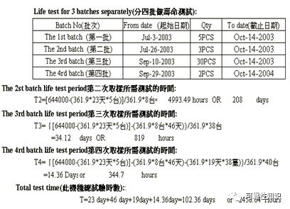 澳门正版资料大全免费大全鬼谷子,可靠数据解释定义_顶级版17.753