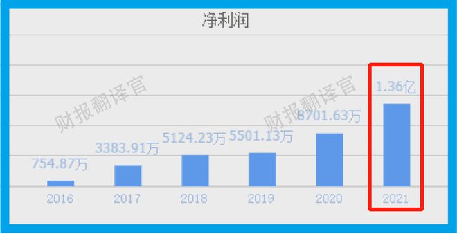 新澳门,实地验证数据分析_kit26.978