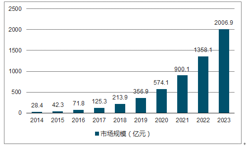 新澳门资料免费长期公开,2024,实地评估数据方案_Z47.571