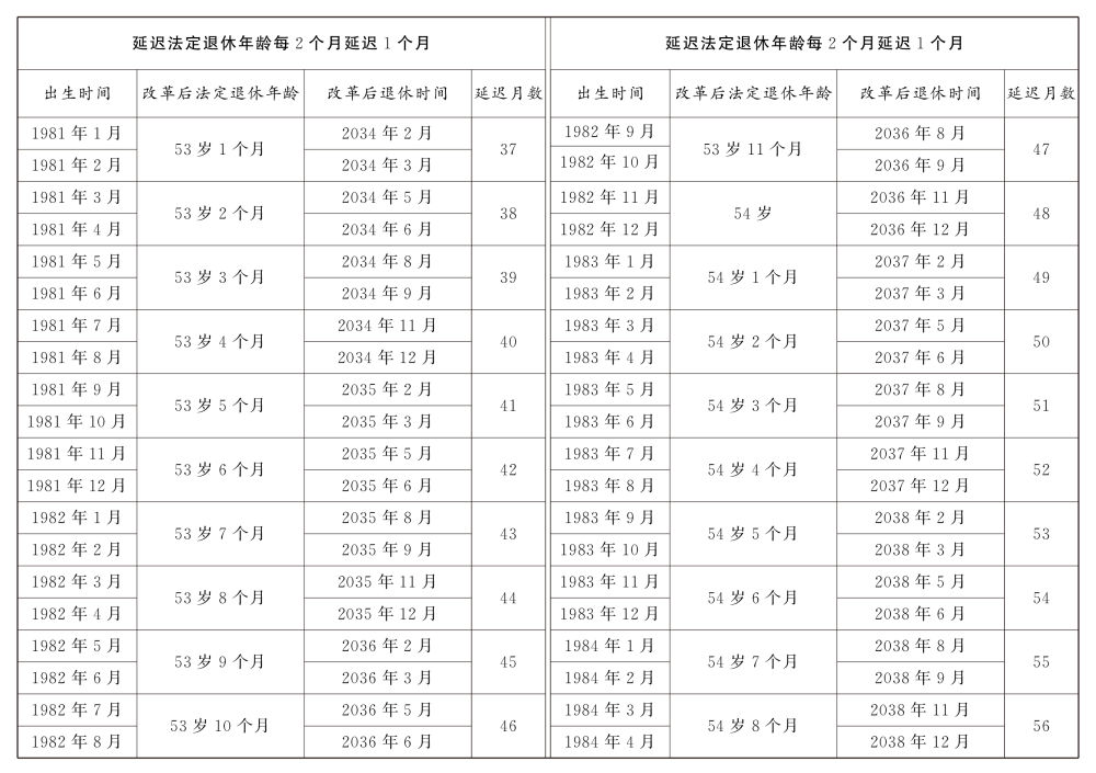 2024澳门开奖结果记录查询,经济性执行方案剖析_3DM61.80