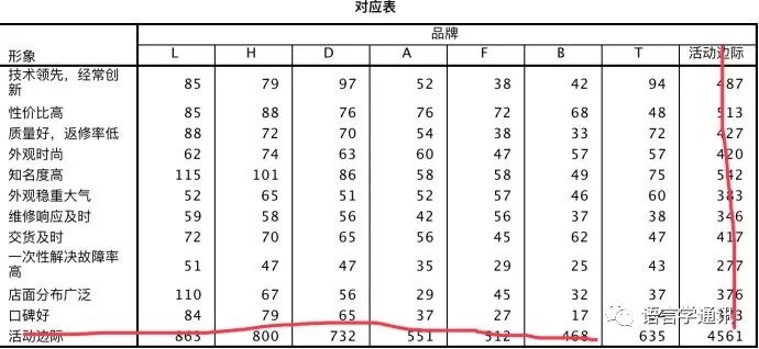 2024澳门濠江免费资料,统计分析解释定义_运动版75.529