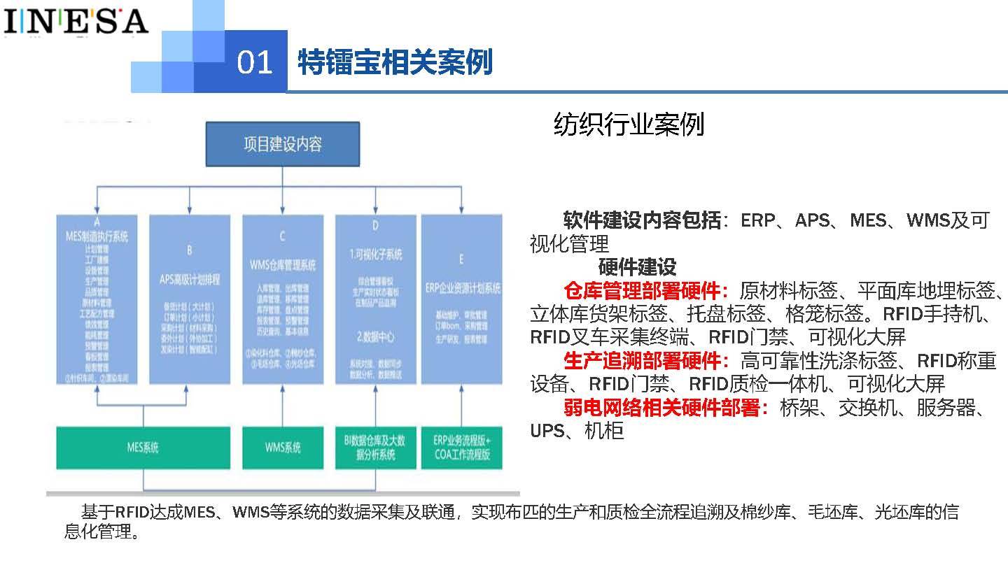 澳门今晚特马开什么号,状况分析解析说明_OP32.739