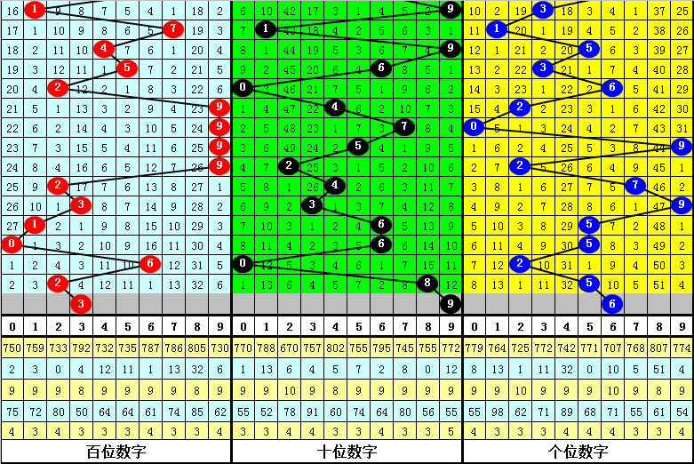 澳门一肖一码一一子中特,实地数据解释定义_DP93.541