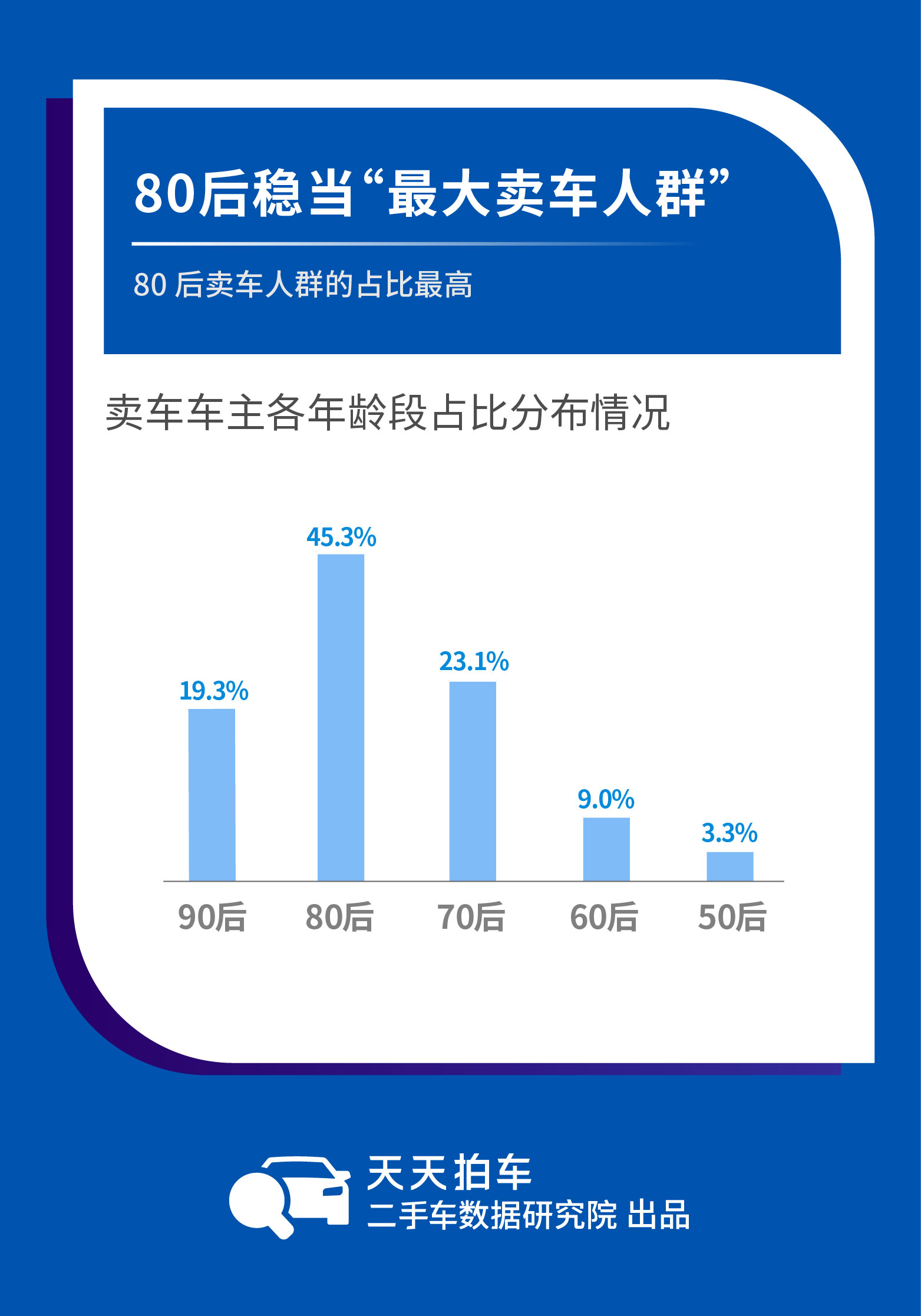 新澳天天开奖资料大全最新5,综合数据解析说明_策略版78.190