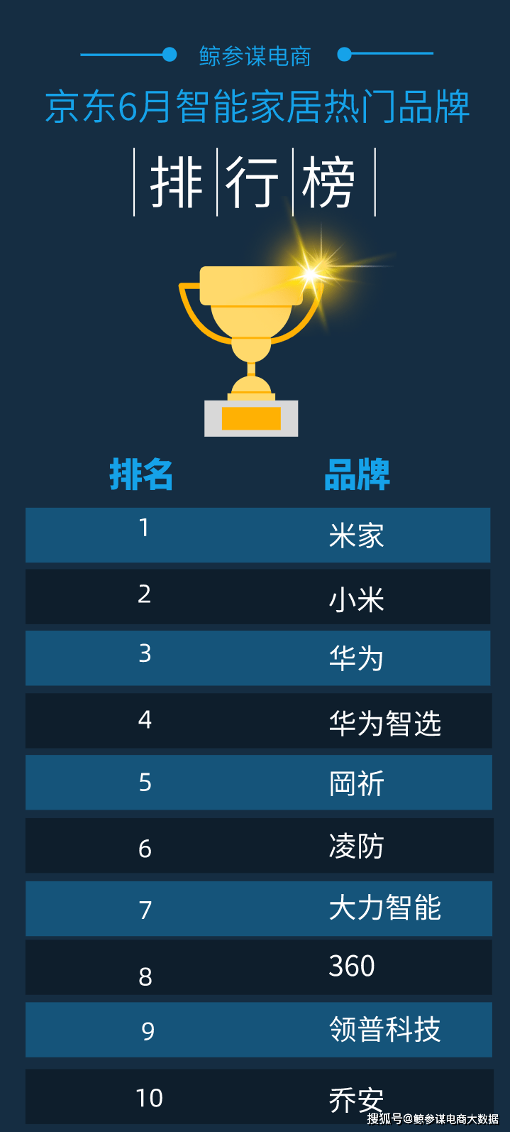 7777788888奥门,实地数据执行分析_app94.567