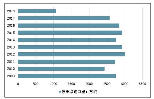 2024全年資料免費大全優勢_,市场趋势方案实施_Prestige10.312