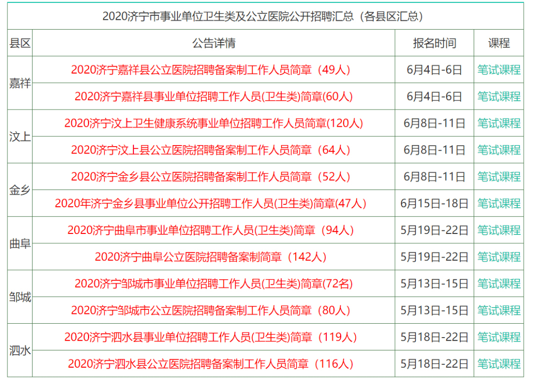 晨曦之光 第6页