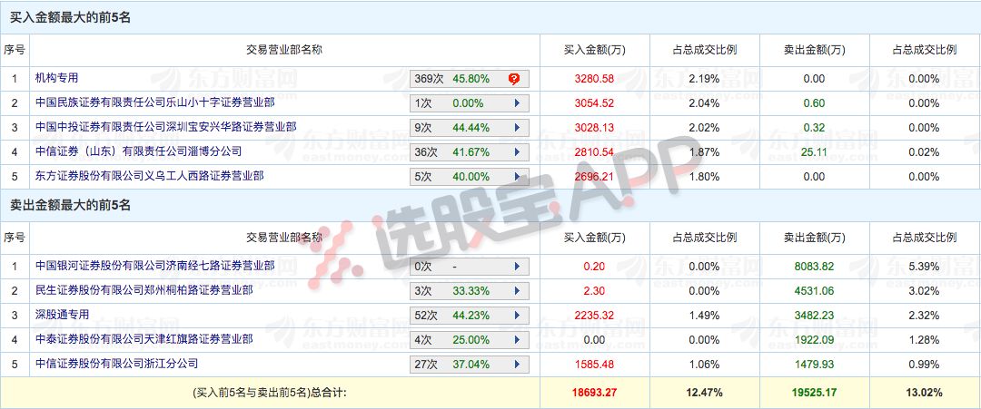 天天开澳门天天开奖历史记录,广泛的关注解释落实热议_粉丝款34.991