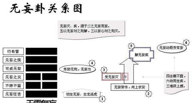 香港二四六天天彩开奖,实地分析解析说明_特别版73.746