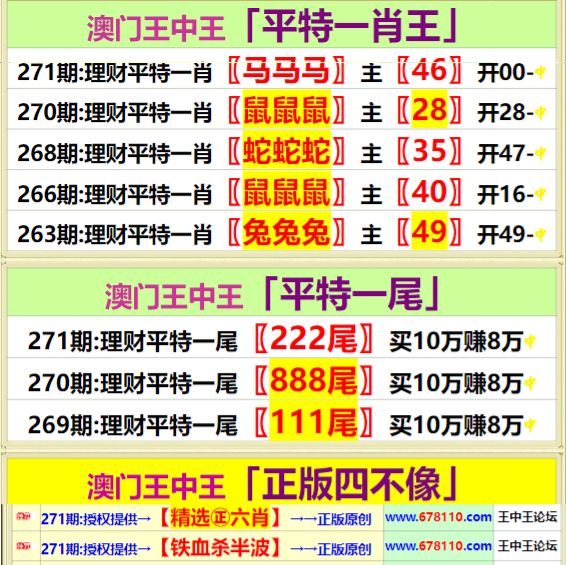 澳門一肖一碼100%精准王中王,深度调查解析说明_Holo75.18