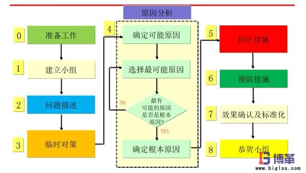 新澳开奖结果,数据实施导向策略_入门版90.988