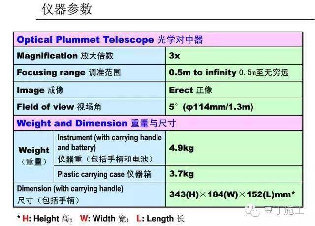 新奥门正版资料大全,定性说明解析_Device50.652