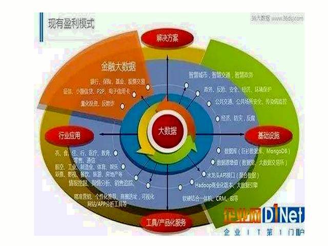 2024管家婆一码一肖资料,深度应用解析数据_Premium94.141