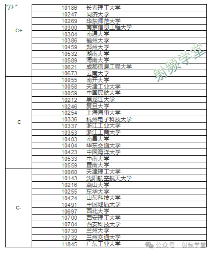 新澳门2024历史开奖记录查询表,权威评估解析_社交版29.814