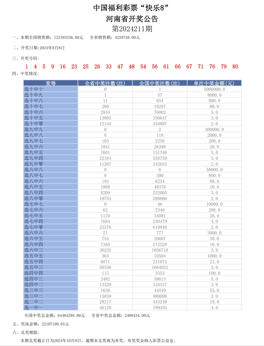 漫里风铃音 第5页