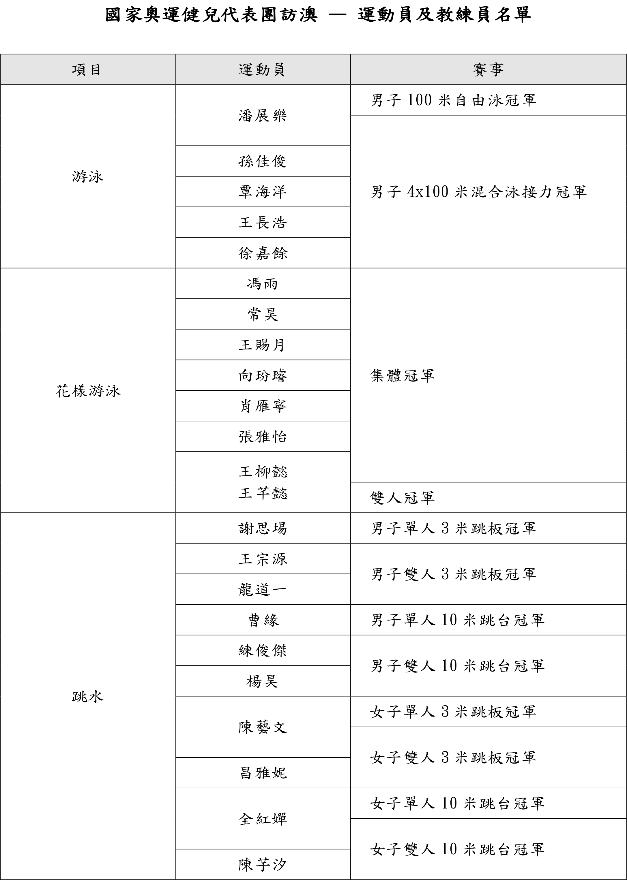 奥门天天开奖码结果2024澳门开奖记录4月9日,实地考察数据执行_S44.373