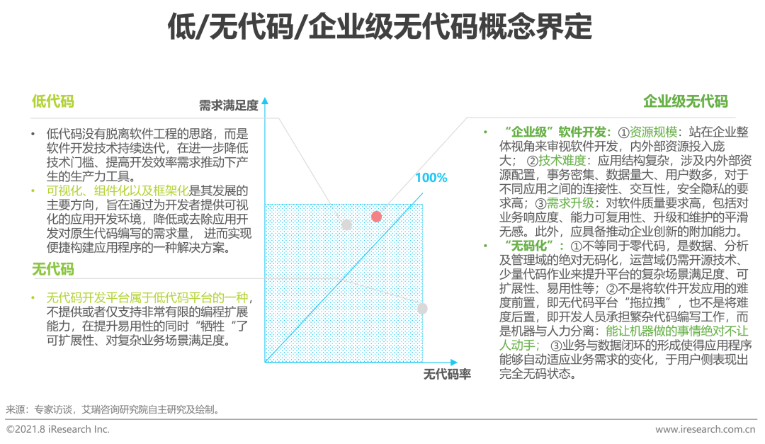 2024香港免费精准资料,效率资料解释定义_Console28.481