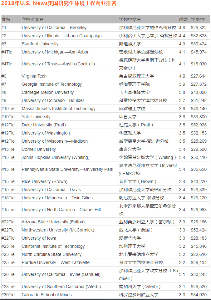 2024新澳门天天彩,专业评估解析_基础版30.619