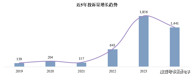 2024年香港开奖号码,实地研究解析说明_HarmonyOS14.985