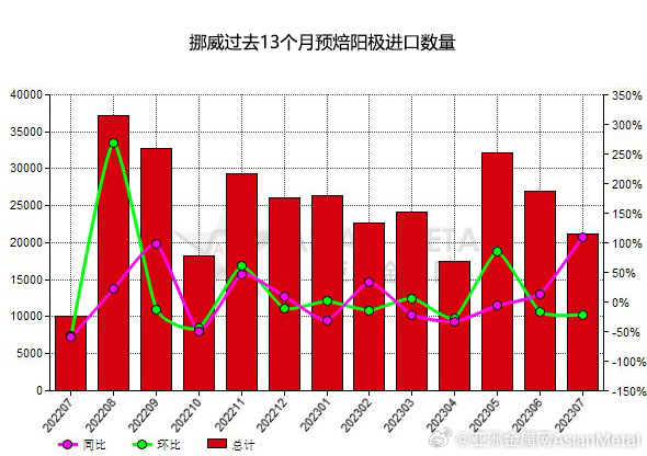 新澳门今天开奖结果,现状评估解析说明_Q90.109