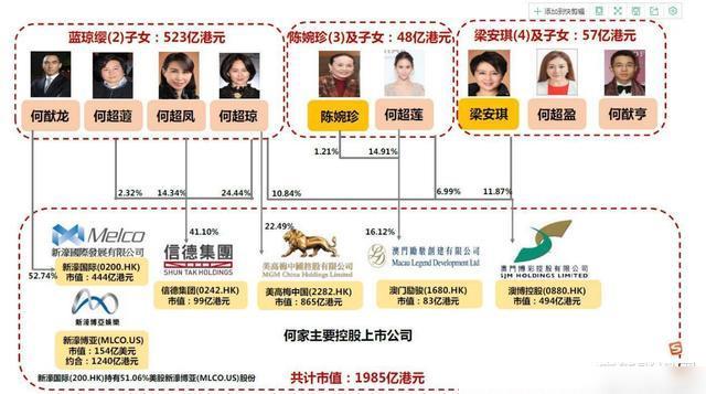 新澳天天开奖资料大全最新开奖结果走势图,实地考察数据解析_终极版49.230