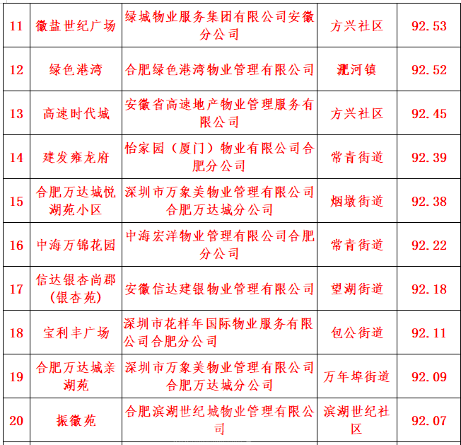 新澳好彩免费资料查询郢中白雪,实地策略验证计划_MR25.397